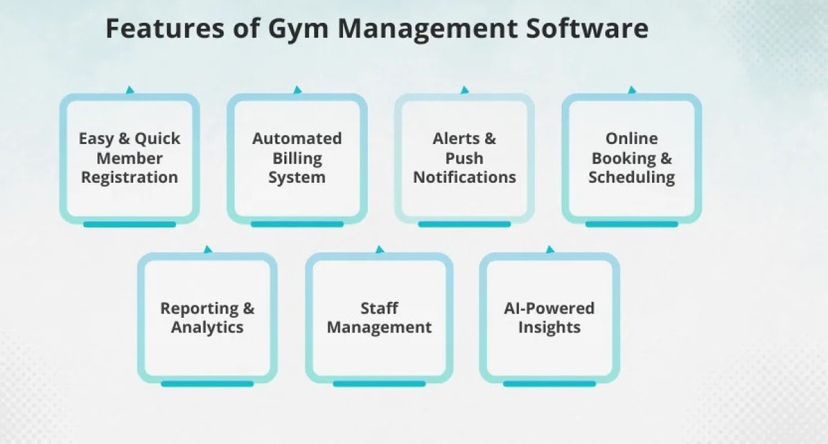 Supercharge Your Gym’s Growth
