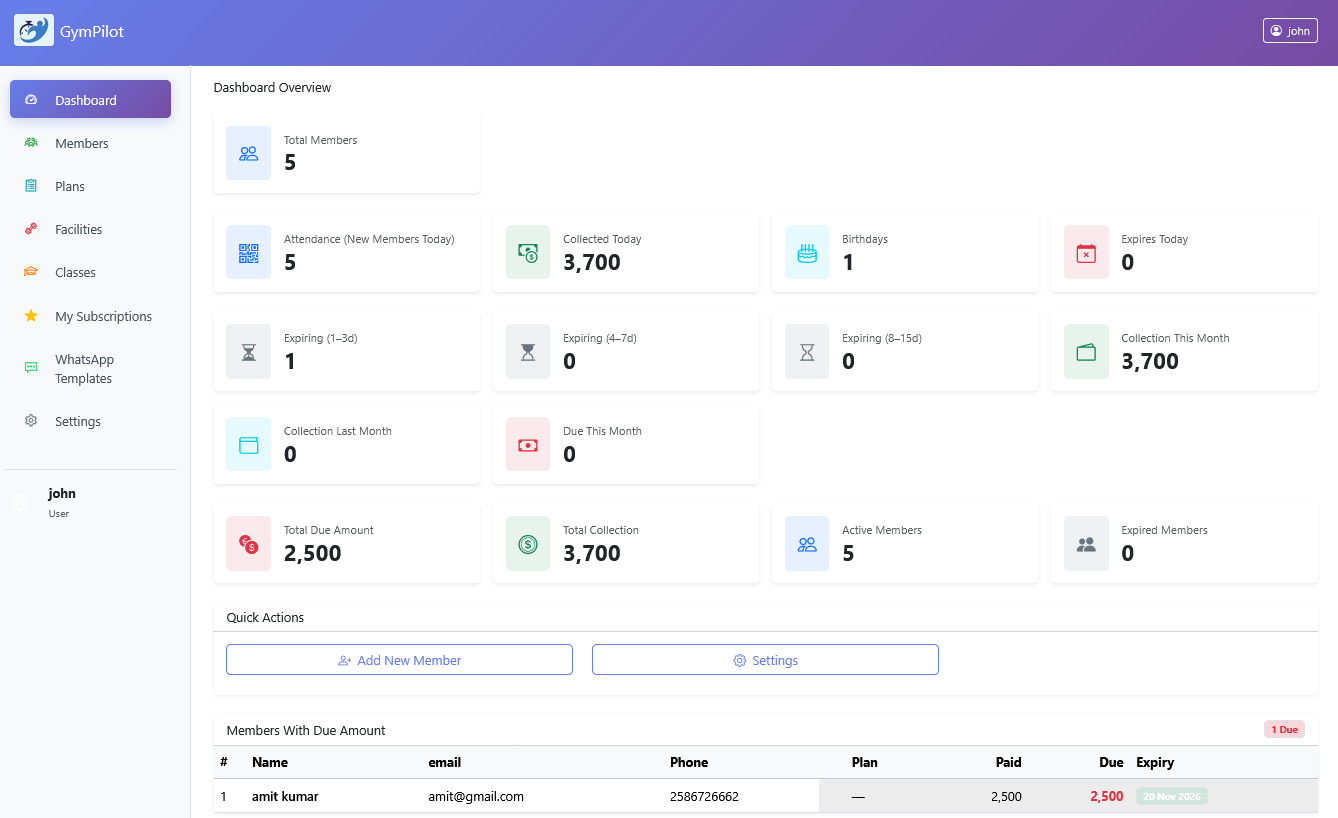 All-in-One Gym Management Dashboard